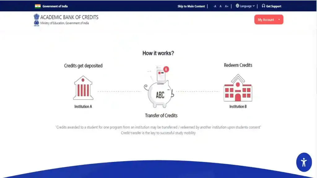How Academic Bank of Credits (Abc. Gov. In) works