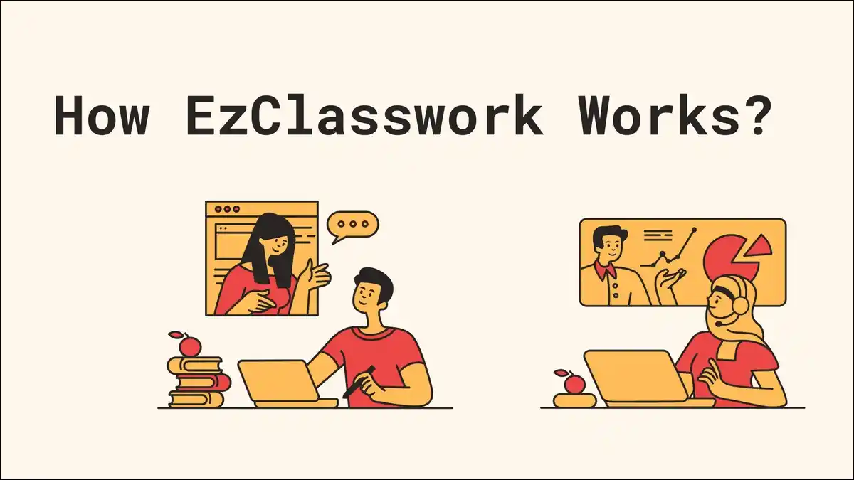Learn How EzClasswork Works in this step by step workflow