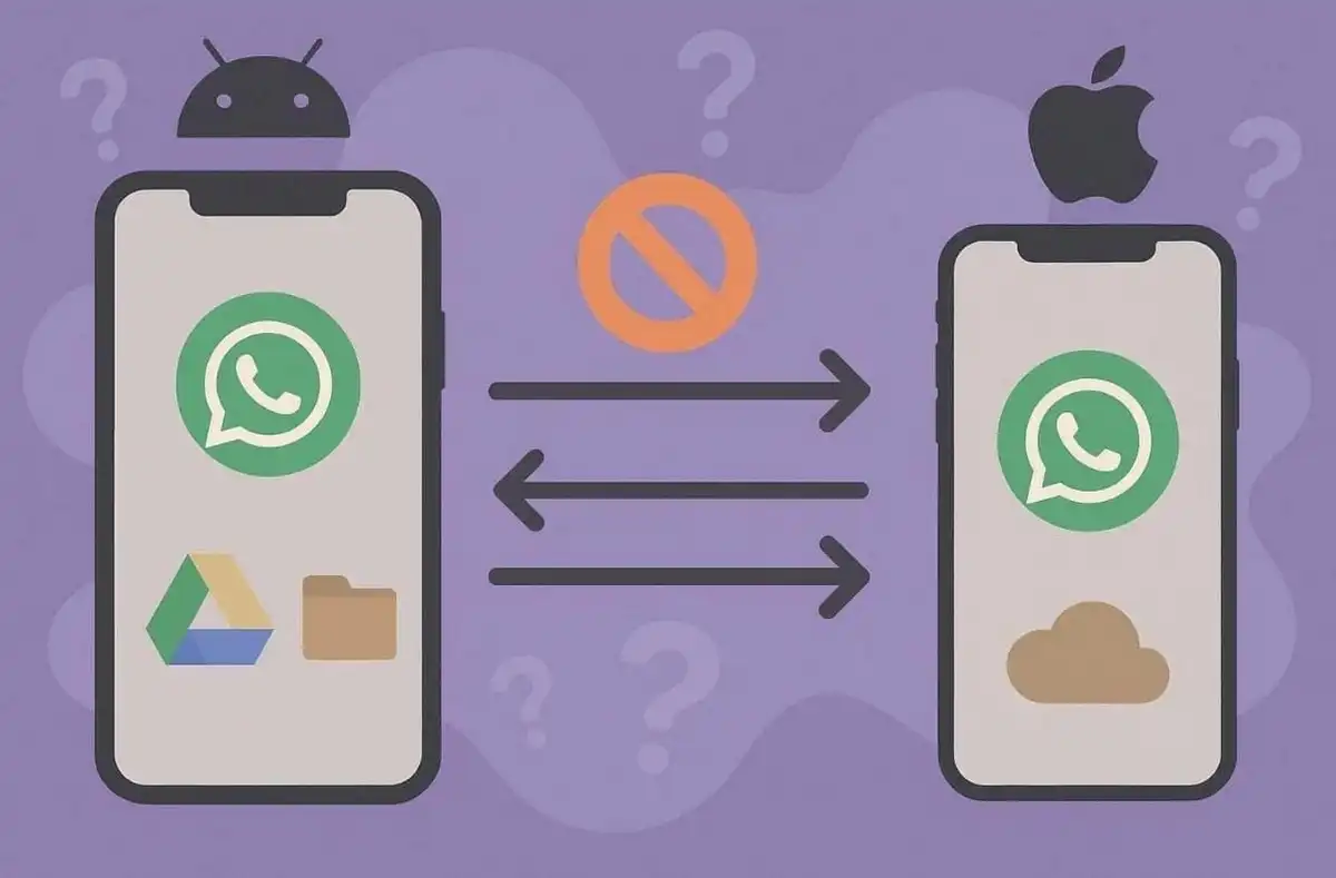 whatsapp android to iphone challenges