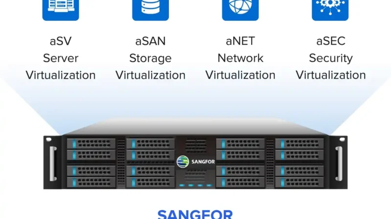 University Research Computing: Infrastructure Supporting Big Data and Simulations