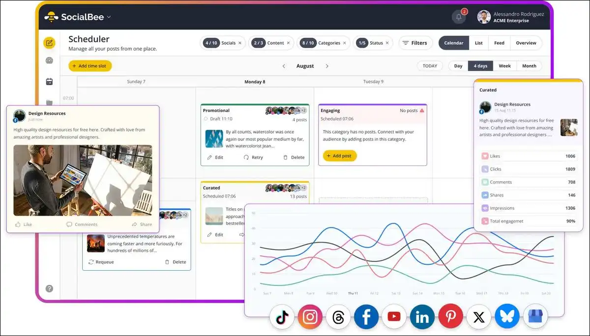 List of top 12 Best SocialBee Alternative In 2026