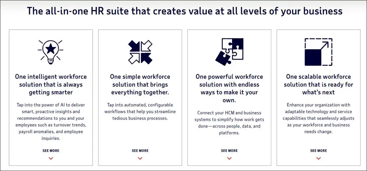 When ADP Workforce Now Fits Your Business Best